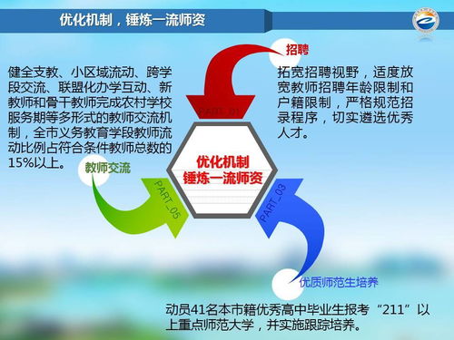 喜迎十九大 一圖讀懂砥礪奮進(jìn)這五年張家港教育發(fā)展成績單——自然科學(xué)研究和試驗(yàn)發(fā)展篇